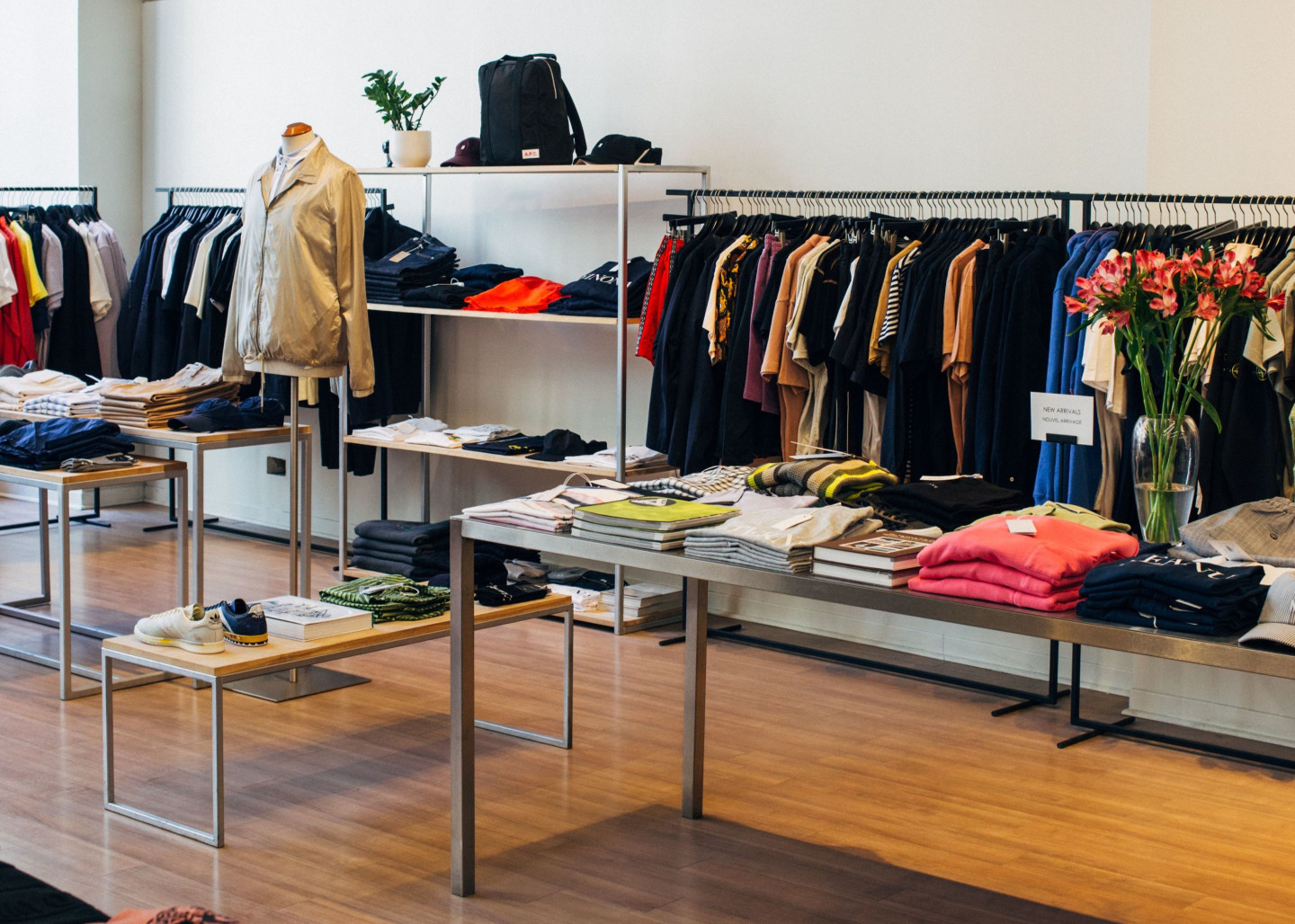 Different Types Of Marketplaces